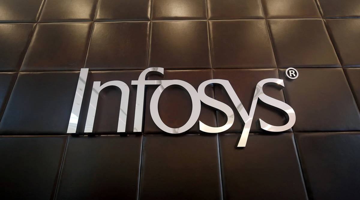 Infosys Recruitment For Java Developer