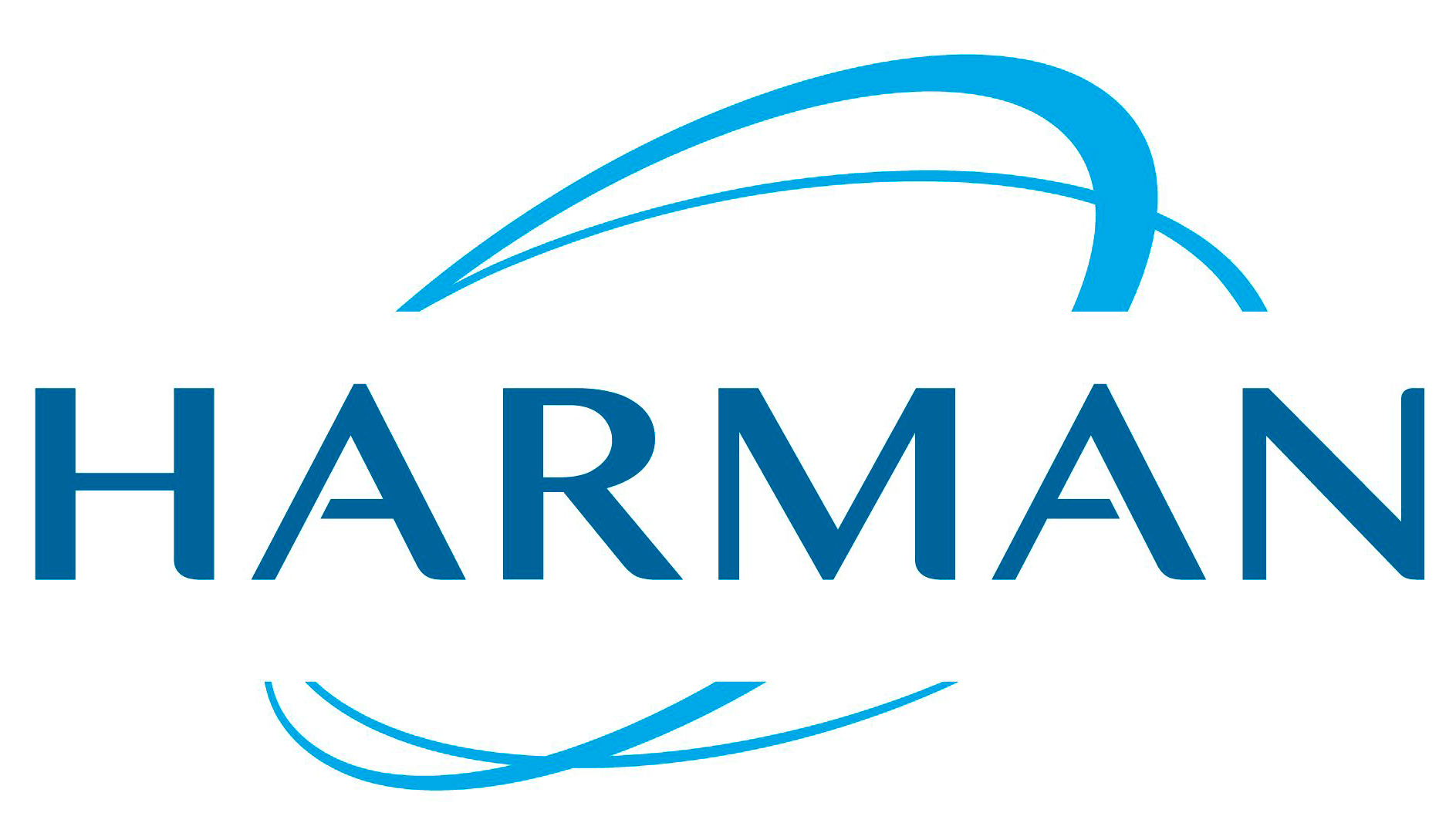 Harman Recruitment For Intern | Bangalore