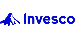 Invesco Recruitment For Reporting Analyst